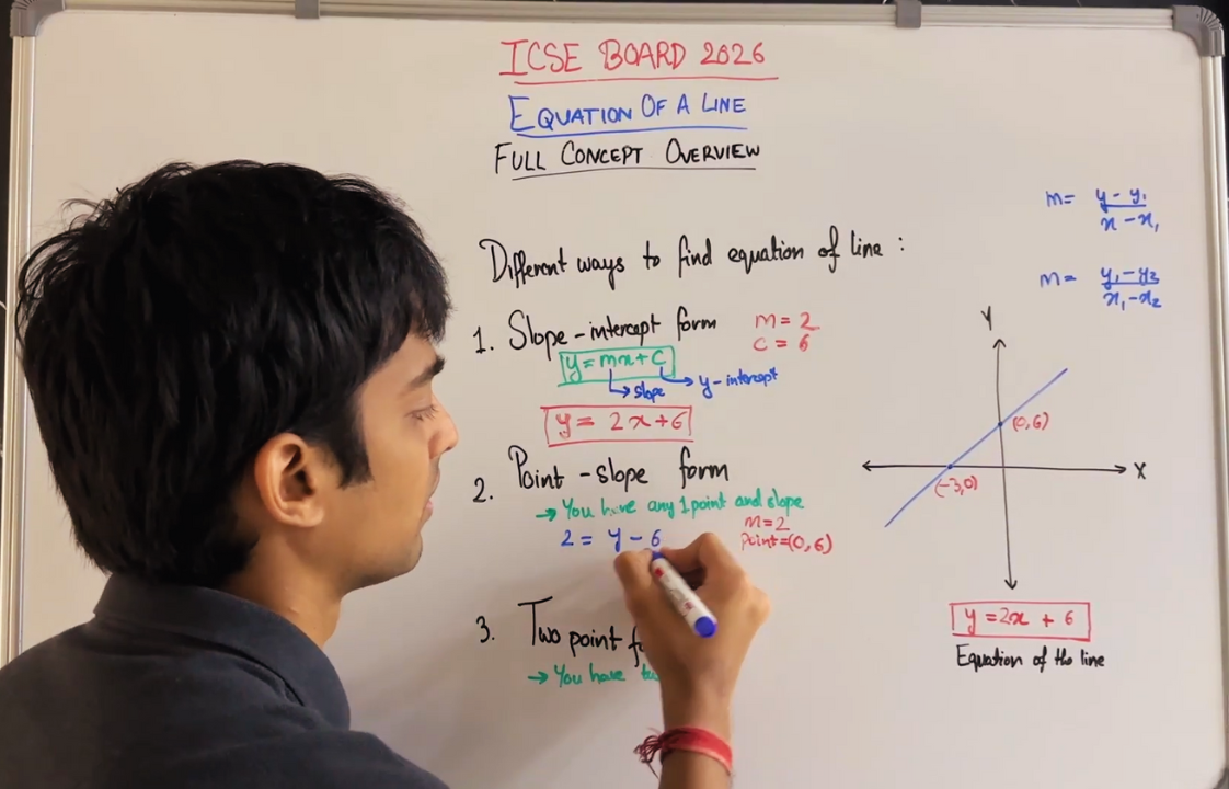 Teaching Mathematics